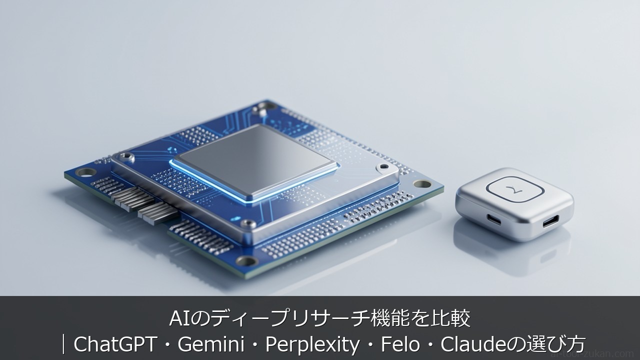 ディープリサーチ 比較に関する記事のアイキャッチ画像 - AIのディープリサーチ機能を比較