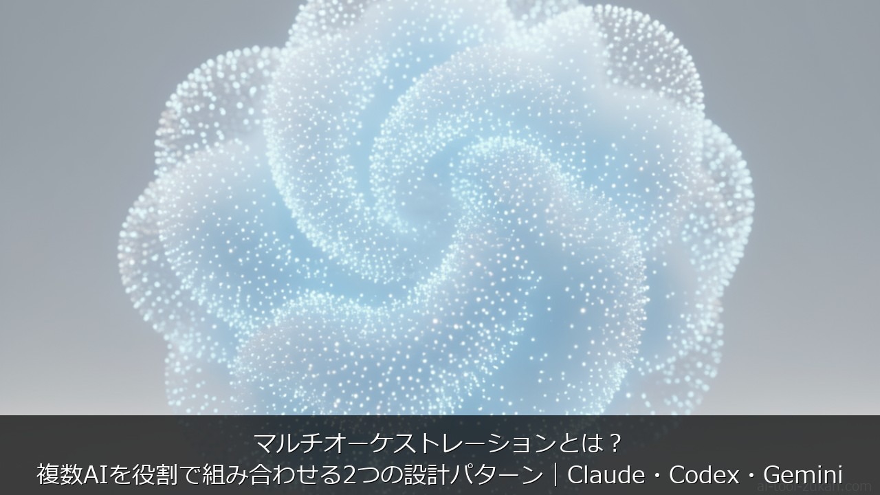マルチオーケストレーションとは？複数AIを役割で組み合わせる2つの設計パターン｜Claude・Cod のアイキャッチ画像