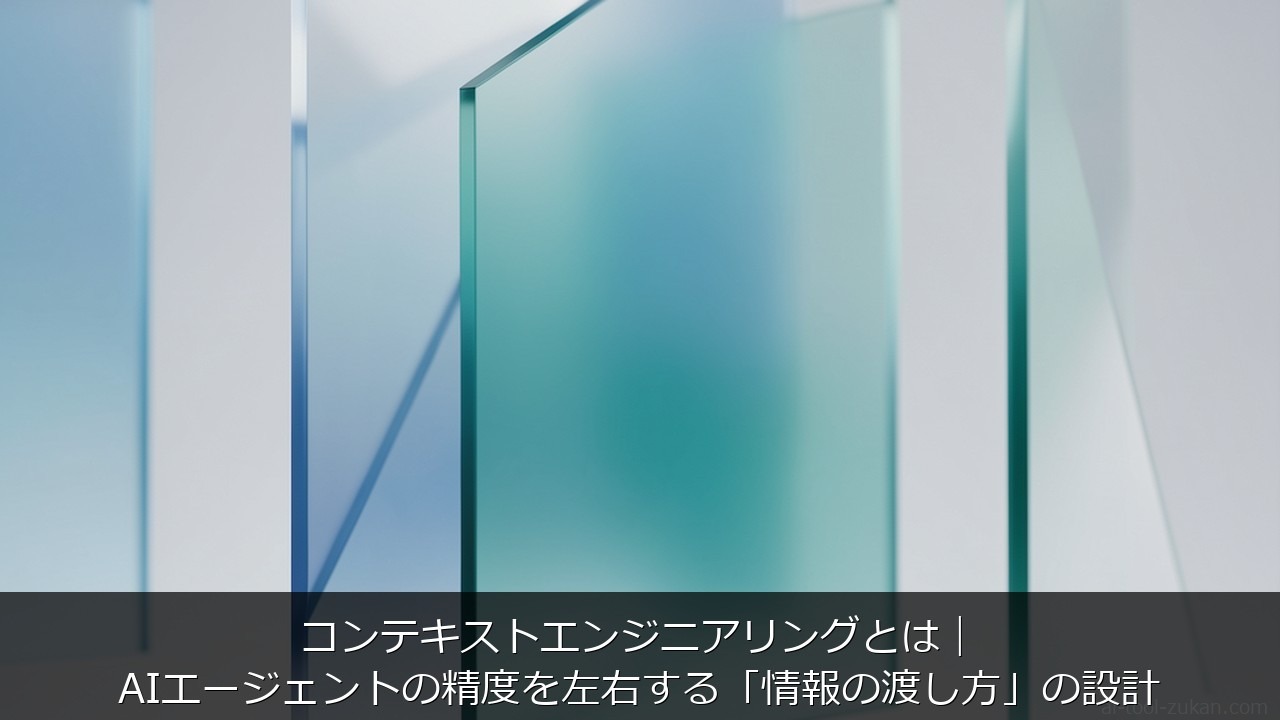 コンテキストエンジニアリングとは｜AIエージェントの精度を左右する「情報の渡し方」の設計 のアイキャッチ画像