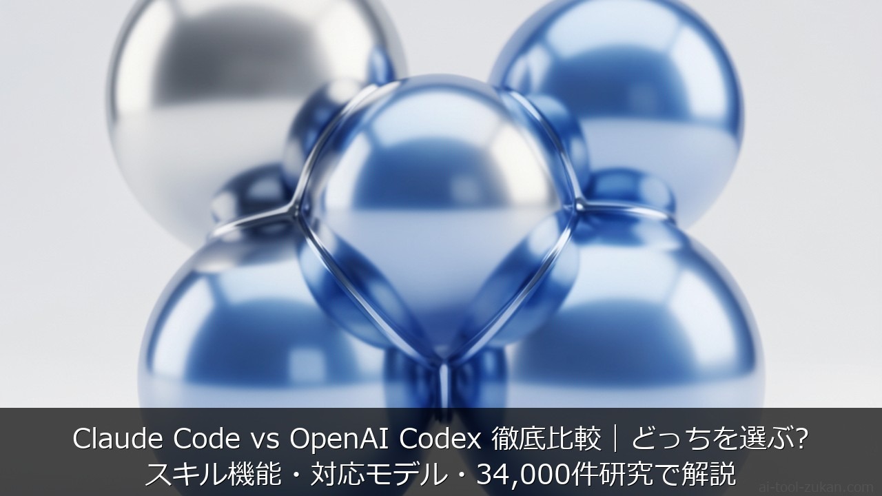 Claude Code vs OpenAI Codex 徹底比較｜どっちを選ぶ?スキル機能・対応モデ のアイキャッチ画像