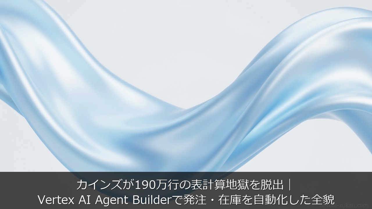 カインズが190万行の表計算地獄を脱出｜Vertex AI Agent Builderで発注・在庫を のアイキャッチ画像