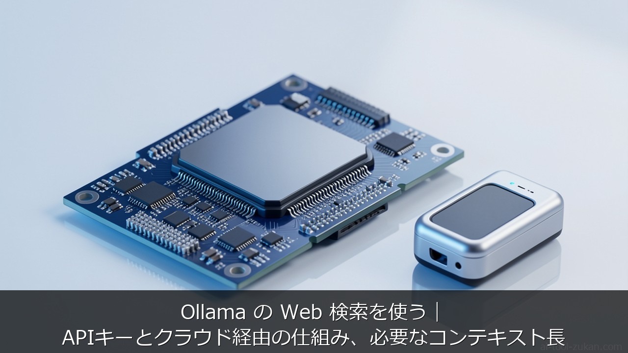 Web検索 APIに関する記事のアイキャッチ画像 - Ollama の Web 検索を使う｜APIキーとクラウド経由の仕組み、必要なコンテキスト長
